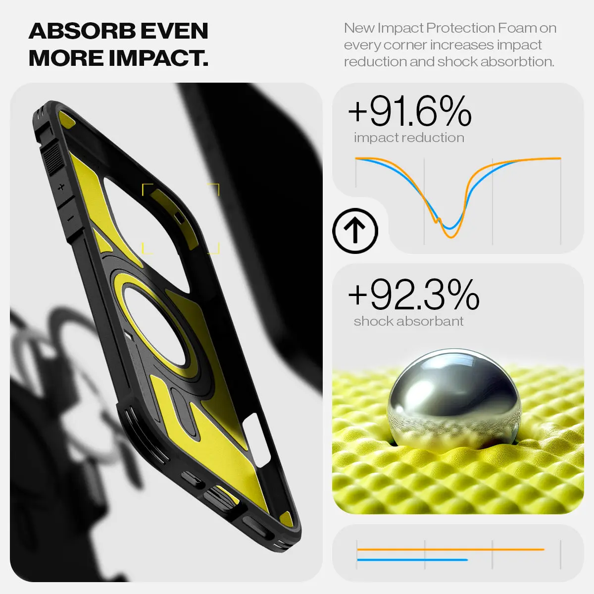 iPhone 16 Pro Case Tough Armor T MagFit - Image 4