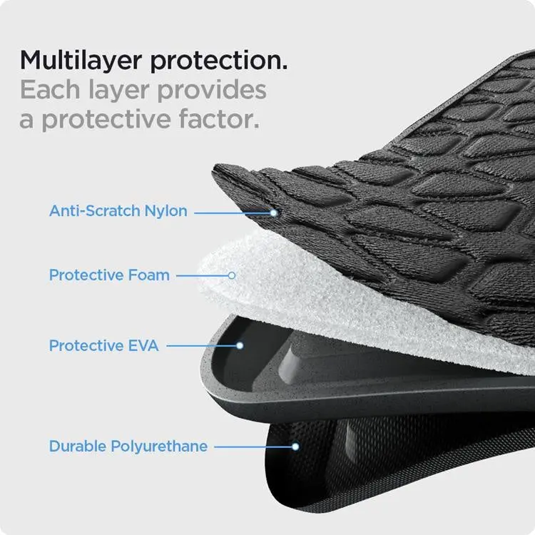 MacBook Pro 14-inch / Laptop Pouch Rugged Armor Pro - Image 4