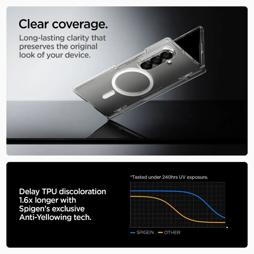 Galaxy Z Fold 7 Case Ultra Hybrid Pro MagFit - Image 4
