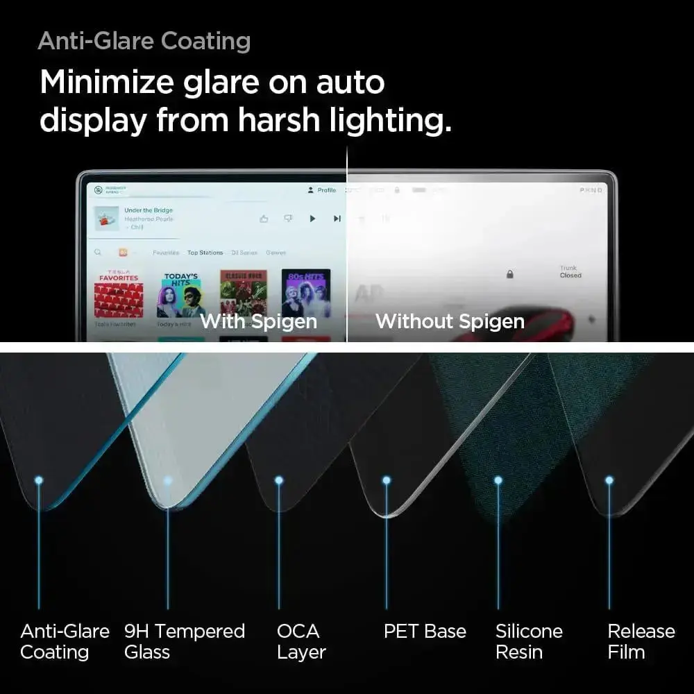 Tesla Model Y Juniper (2025) / Model 3 (2026/2025/2024) 15.4" Screen Protector - Image 4